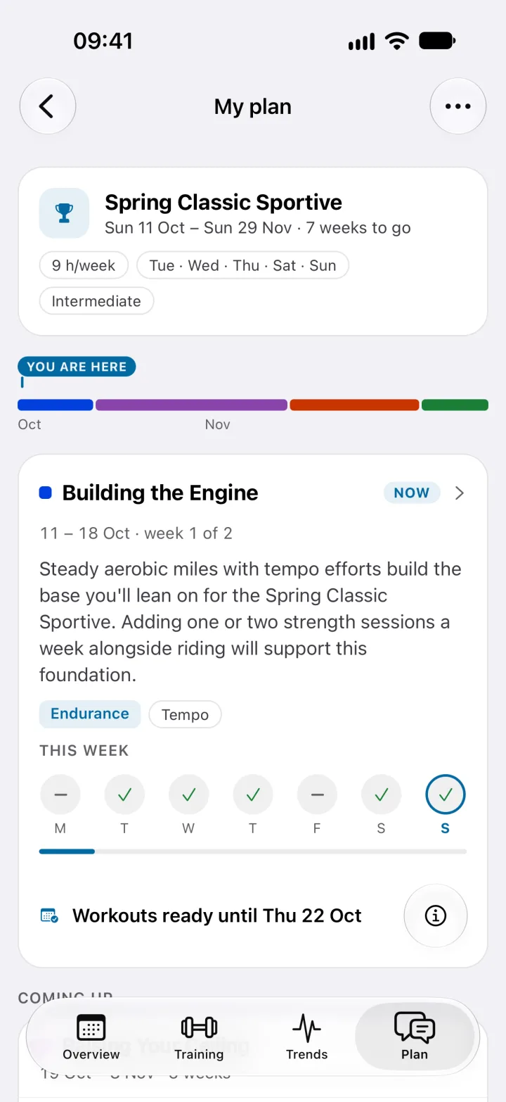 ToppedUp training plan in blocks towards a goal